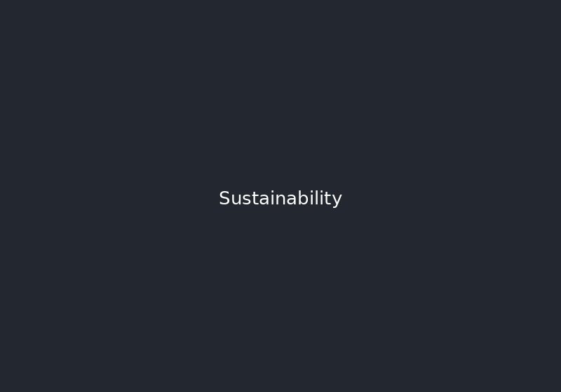 Sustainability