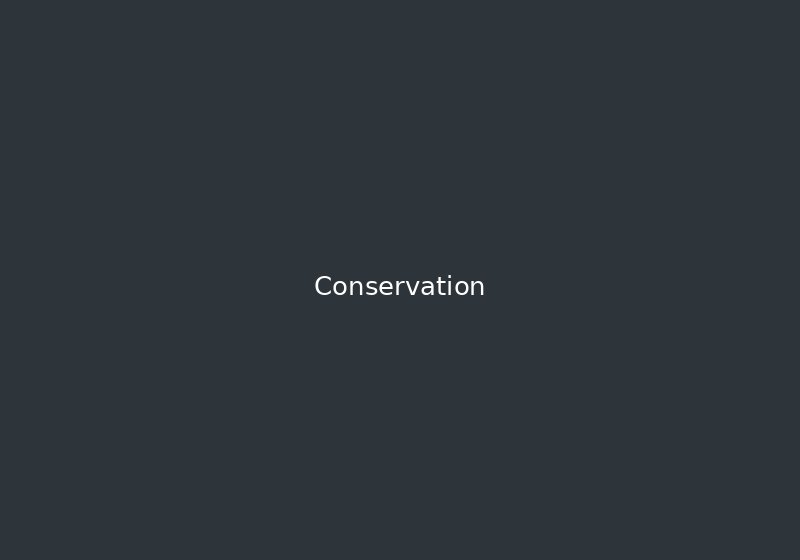 Conservation